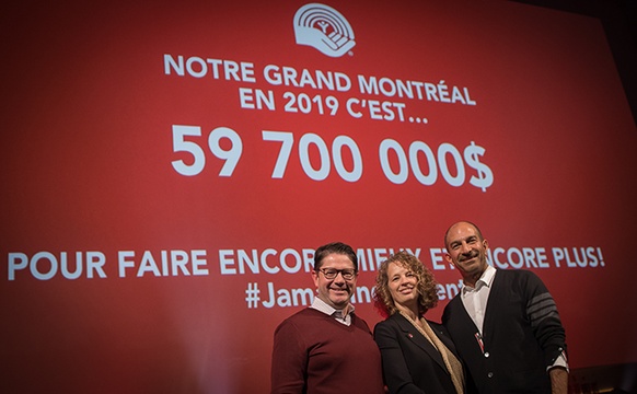 Résultat 2019 et Solidaires